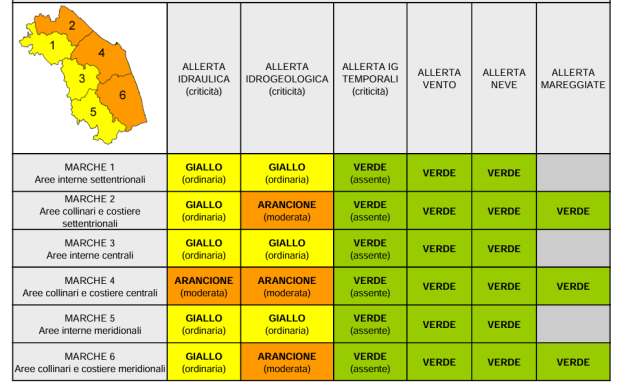 Protezione civile Marche: allerta arancione e nuova allerta gialla nella nostra regione